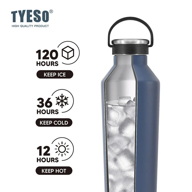 Tyeso Thermos Cup Stainless Steel Vacuum Water Bottle With handle Portable Leak-Proof for Sports Outdoo Insulated Cups Drinkware