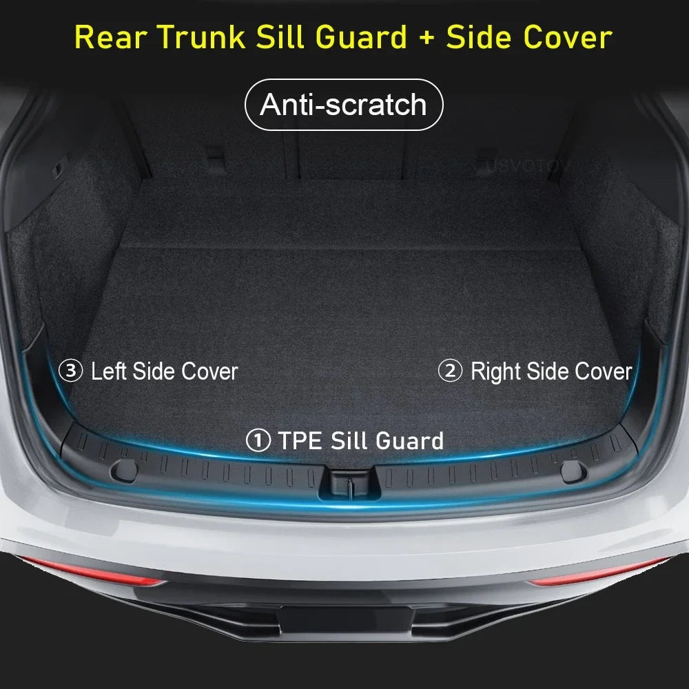 Tesmayx Rear Trunk Sill Guard Cover for Tesla New Model Y Juniper Launch 2025 Trunk Bumper Protector TPE Threshold Accessories