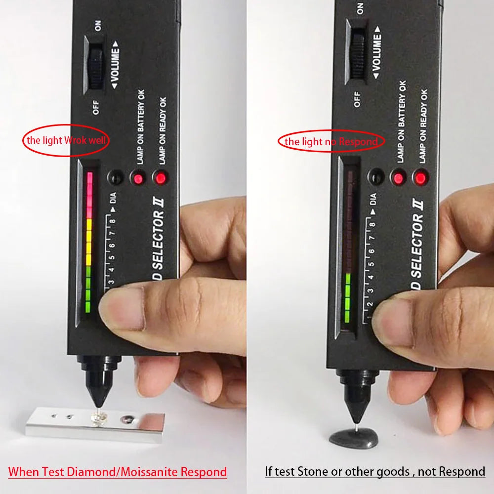 Serenity High Accuracy Diamond Tester Moissanite Gemstone Testing (Without Battery) Professional Diamond Jewelry Tools Wholesale