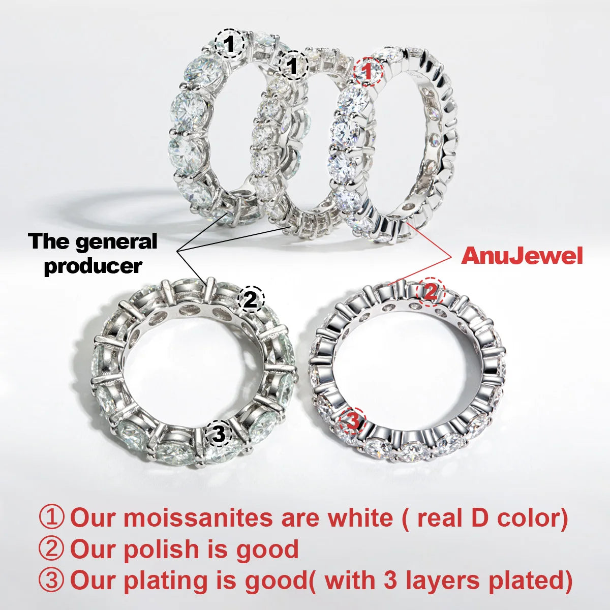 AnuJewel 4mm 5cttw D Color Moissanite Wedding Band Ring 925 Sterling Silver Eternity Band Rings For Women Jewelry Wholesale