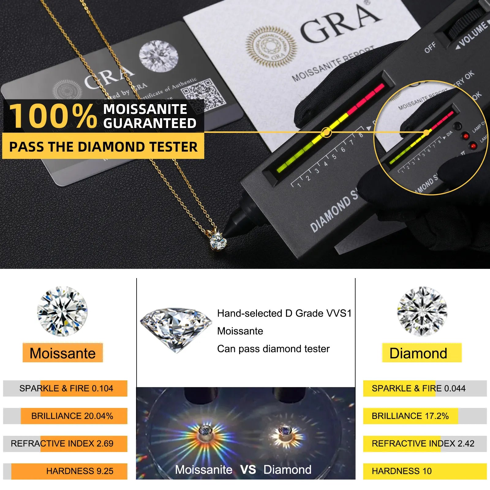 TUHE Unisex VVS1 Moissanite Pendant Necklace 925 Silver FineJewelry Birthday Gifts