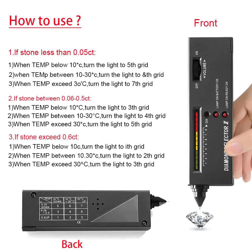 Serenity High Accuracy Diamond Tester Moissanite Gemstone Testing (Without Battery) Professional Diamond Jewelry Tools Wholesale