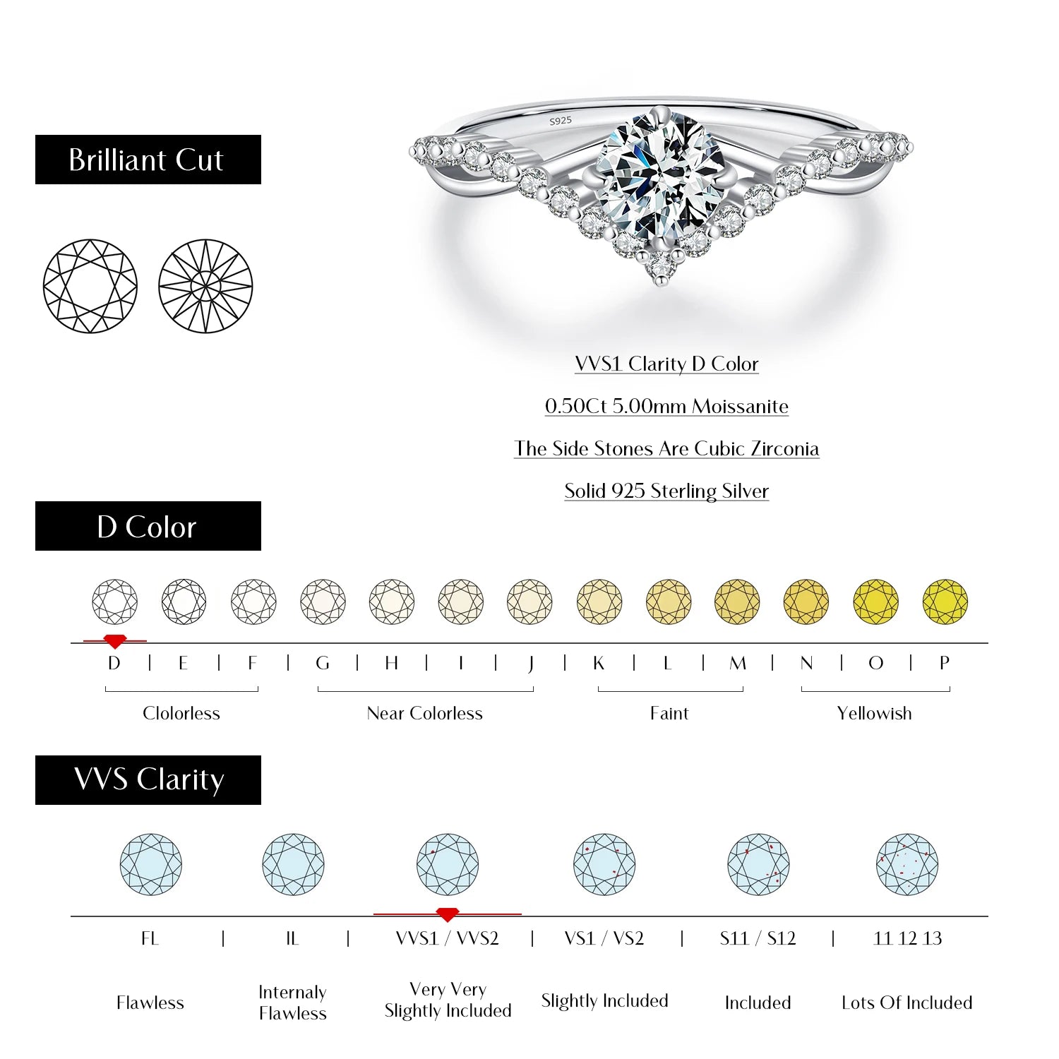 MODIAN Crown D Color Moissanite Ring Delicate Lab Diamond Ring 925 Sterling Silver For Women Wedding Engagement Jewelry - Madeinsea©