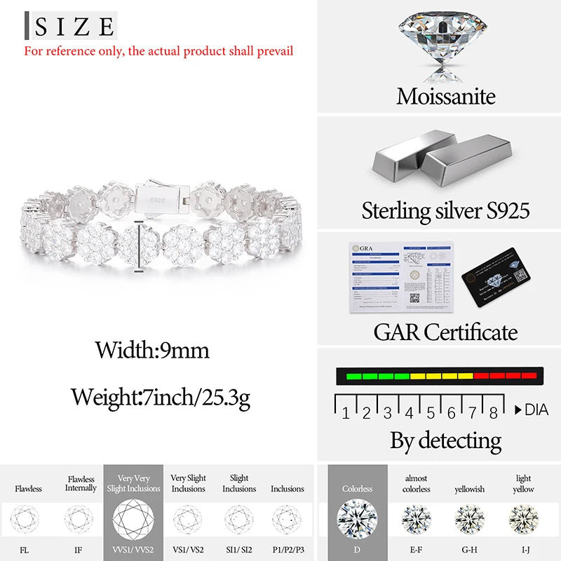 Unisex 3mm-5mm Heart 3 Row Tennis Moissanite Bracelet 925 Silver For Women Men Hip Hop Jewelry - Madeinsea©