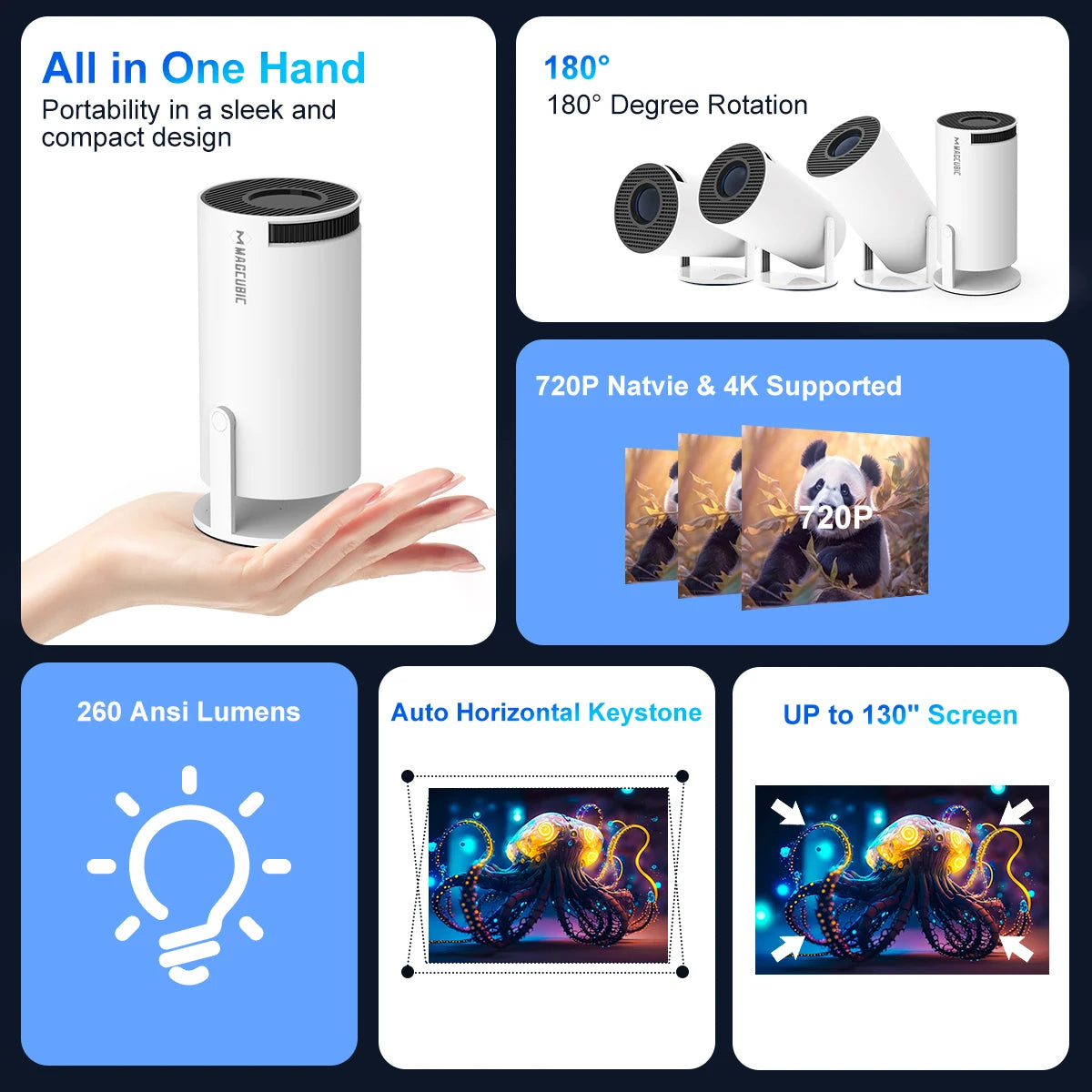 Projecteur Magcubic Android 11 4K 1280*720P HY300 Dual Wifi 260 ANSI 180° flexible BT5.0 Projecteur portable cinéma extérieur HY300 Pro