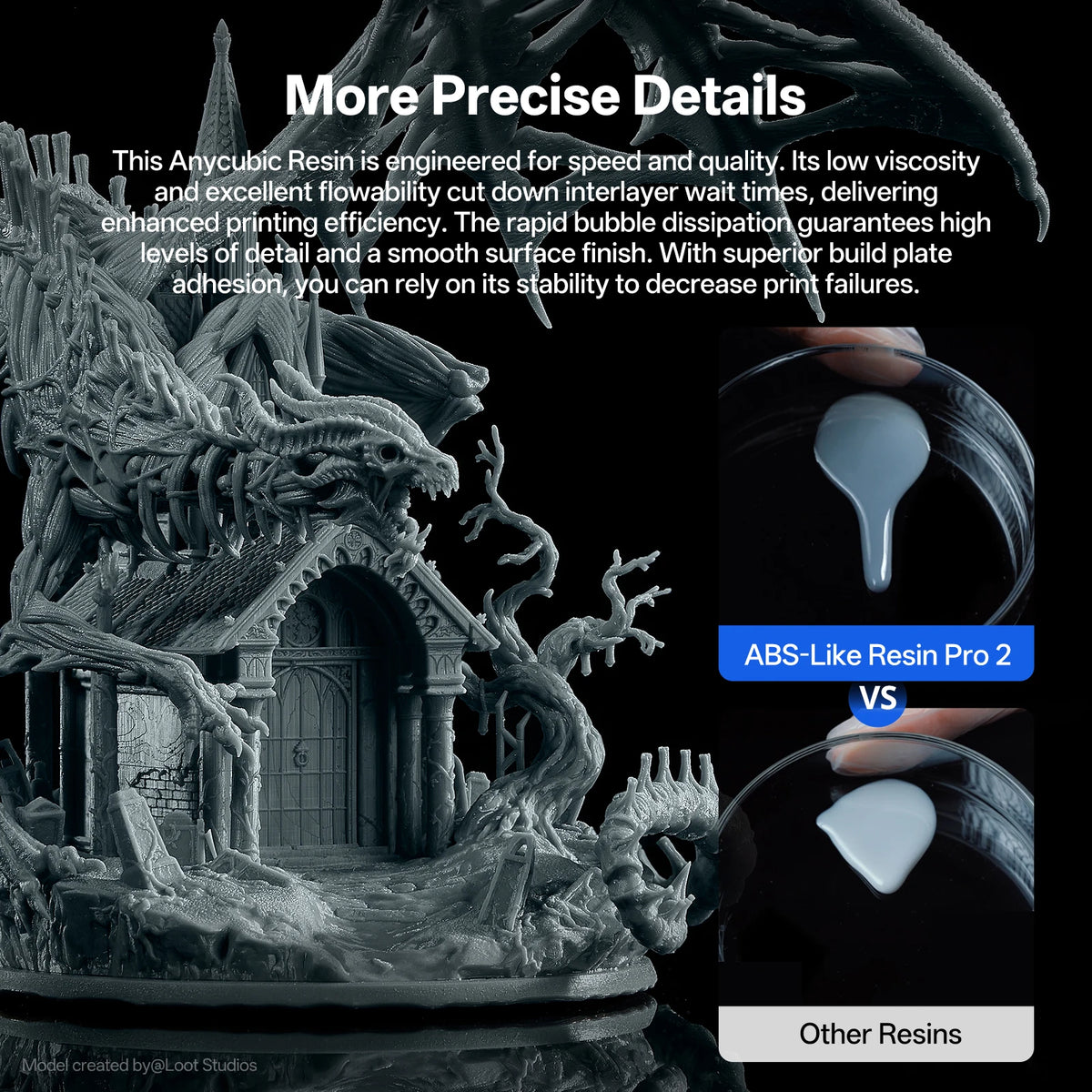 Newest Anycubic ABS-Like+ Resin Pro 2 Rapid UV Curing 405nm Standard Photopolymer Resin ABS 3D Resin High Precision for LCD