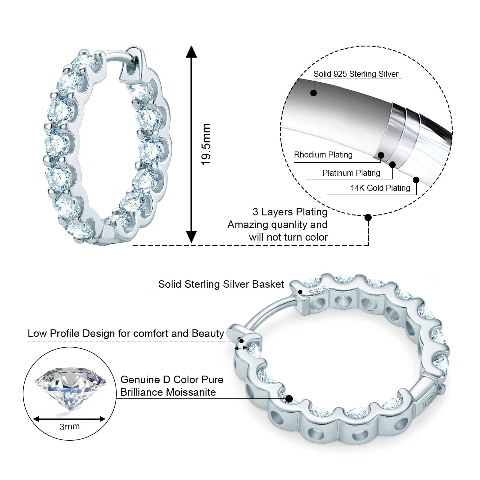 OXTAO 100% Sterling 925 Silver Row Inlaid Round Cut 3mm 2.6CT Moissanite Fashion Jewelry Hoop Earrings For Women