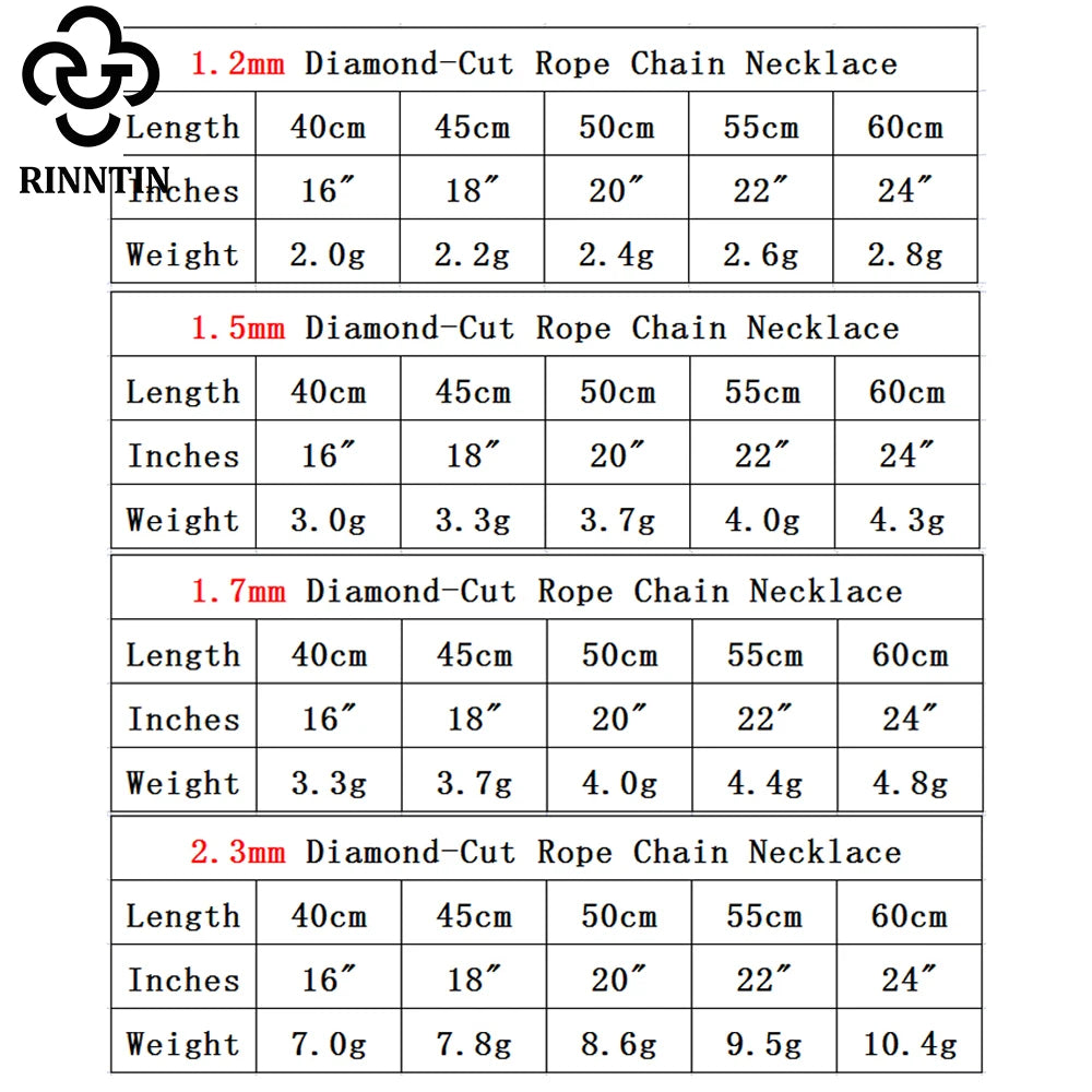 Rinntin 925 Sterling Silver Rope Chain 1.2MM 1.5MM 1.7MM 14k 18k Gold Plated Rope Chain Necklace Minimalism Jewelry Gift SC29