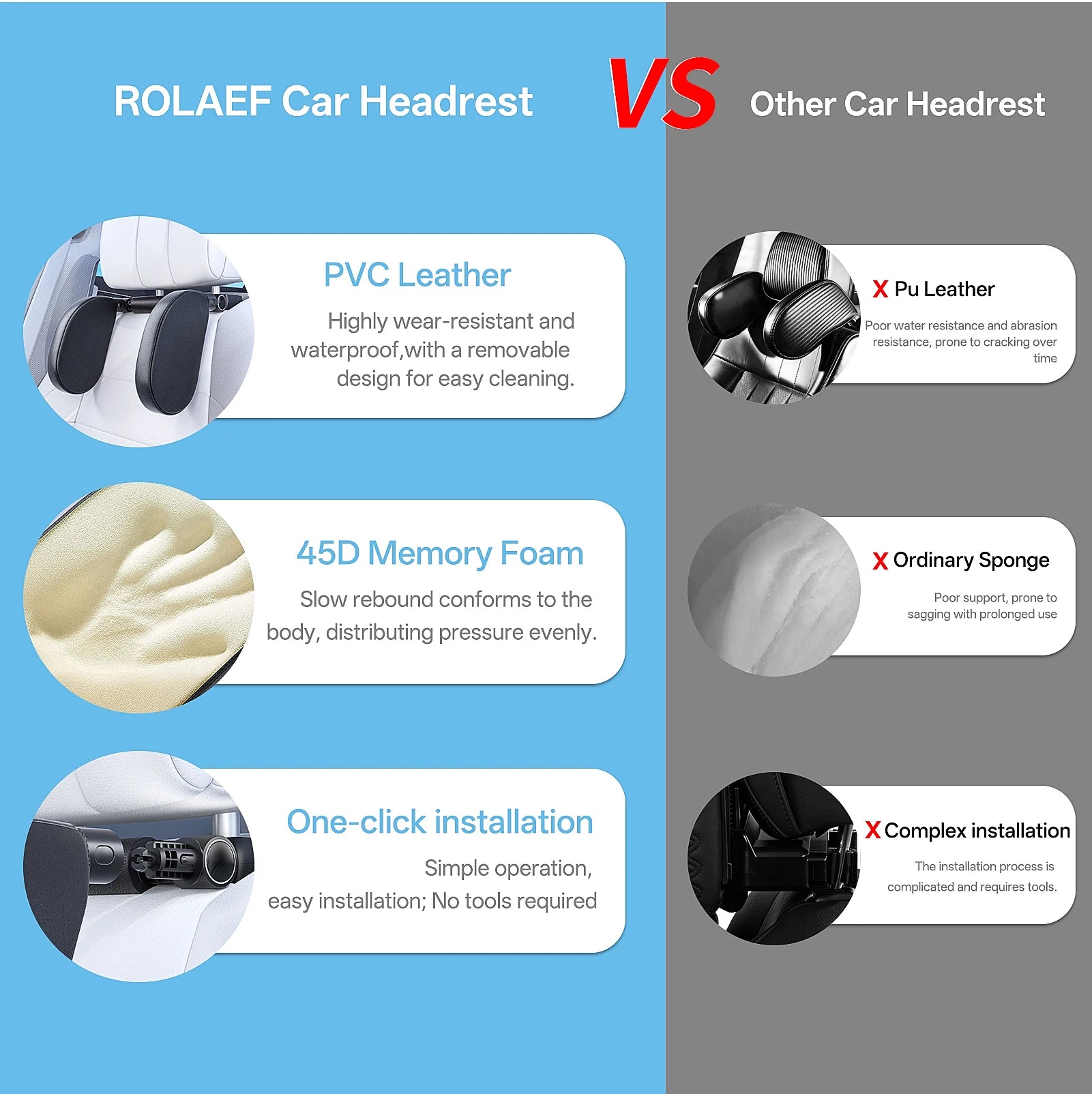 Ergonomic Car Side Sleep Pillow, Durable PVC Leather Memory Foam Headrest Pillow, All-Season Comfort Pillow for Travel Napping R - Madeinsea©