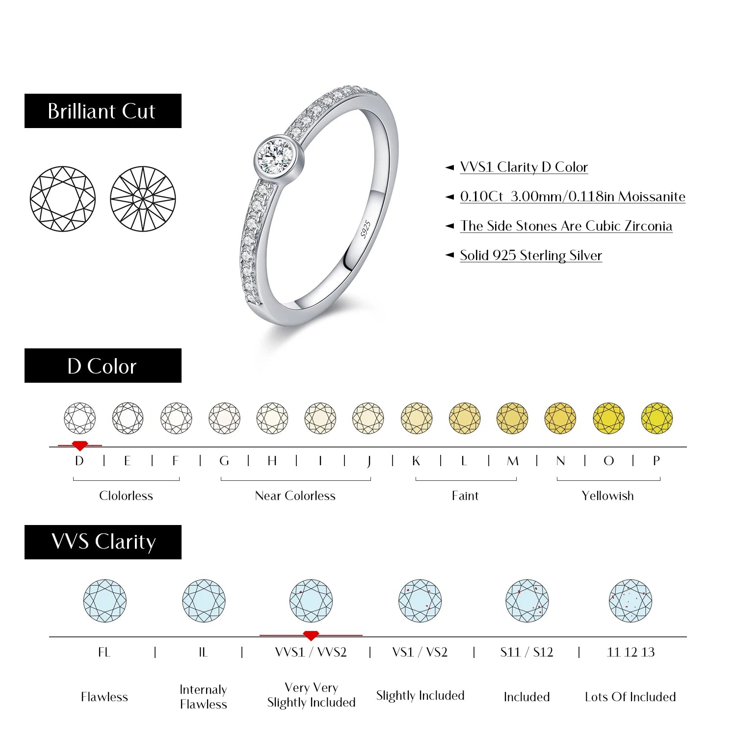 MODIAN 0.1CT D Color Moissanite 925 Sterling Silver Fashion Round Stackable Finger Rings For Women Daily Fine Jewelry ﻿