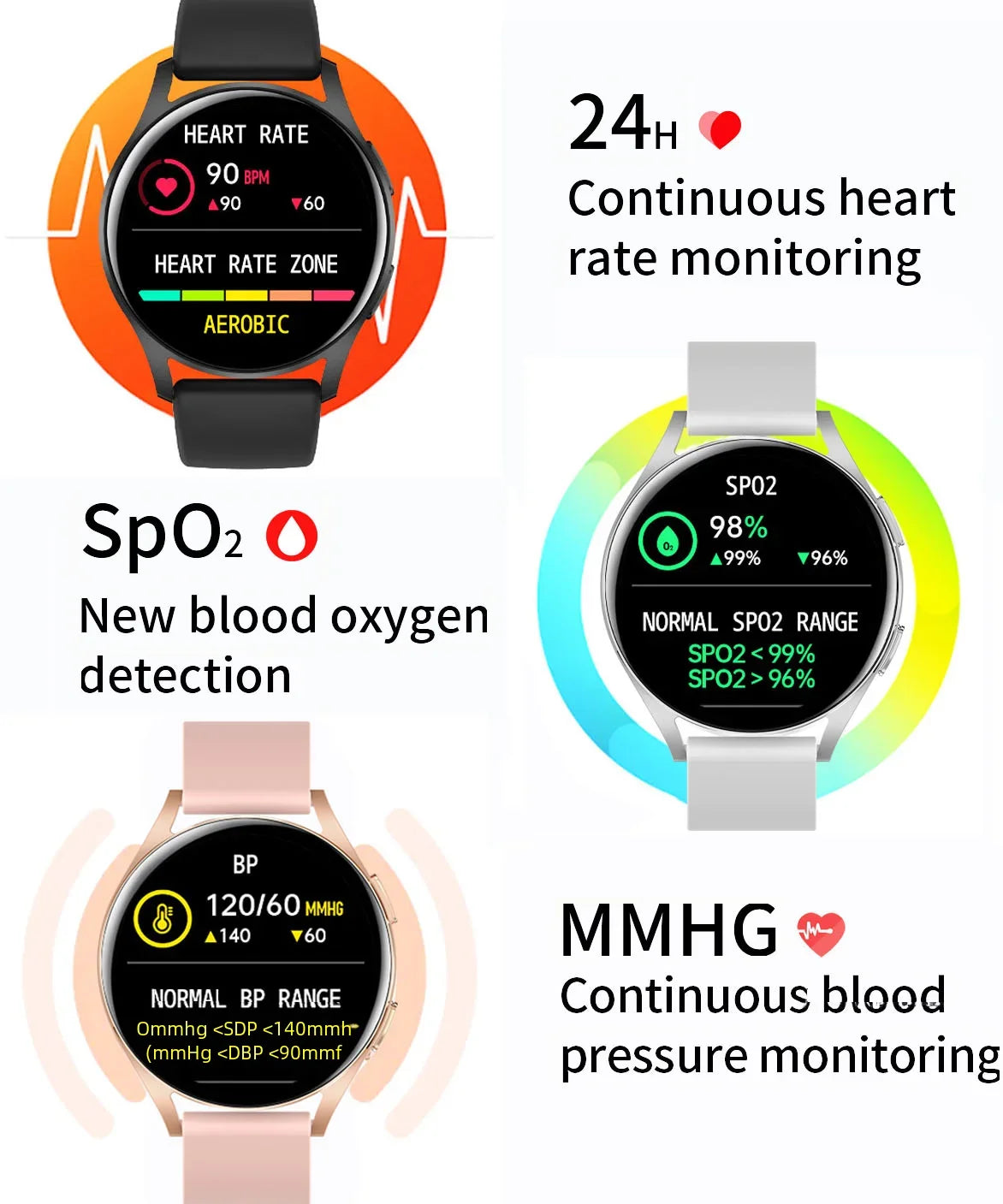 New Smartwatch 6 Men Full Touch Blood Pressure Blood Oxygen Bluetooth Call Sports Smart Watch Men Women For IOS android - Madeinsea©