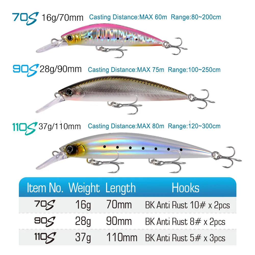 FSTK New Heavy Sinking Minnow 110S 37g 90S 28g 70S 16g Saltwater Long Casting Distance Fishing lures Sea Artificial Bait
