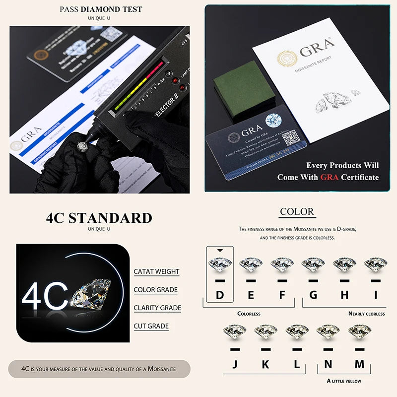 WOSTU 0.4 CT moissanite Star Stud Earrings For Women , 925 Sterling Silver Pearl Moissanite Stacking Studs Earring Xmas Gift