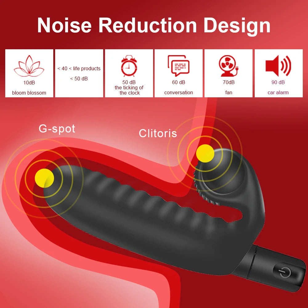 Finger Sleeve Vibrator G Spot Orgasm Massage Clit Stimulate Female Masturbator Vibrator Lesbian Sex Toys For Women Adult Product