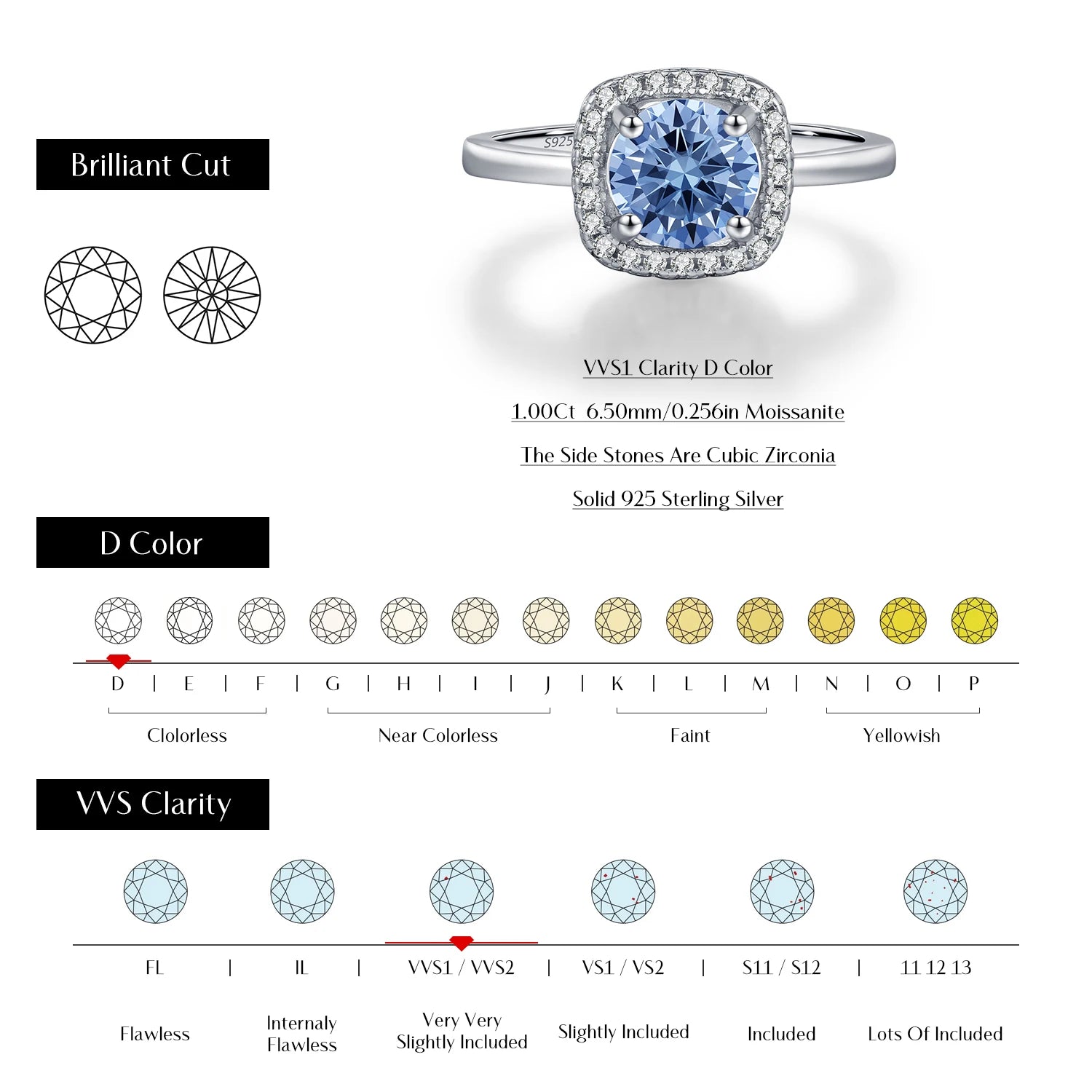 MODIAN D Color Sea Blue Moissanite 925 Sterling Silver Classic Wedding Engagement Rings Halo Rings For Women Fine Jewelry