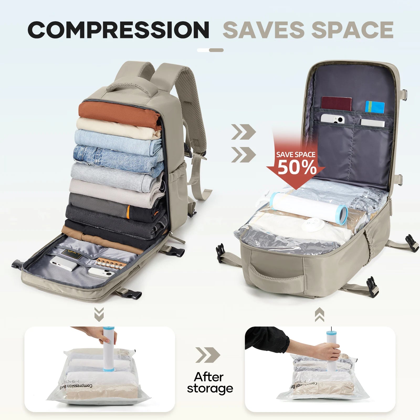 Vacuum Compression Bags Women Men Hand Luggage Ryanair 40x20x25 Trave Backpack, Business Laptop Bag Carry on School Backpack