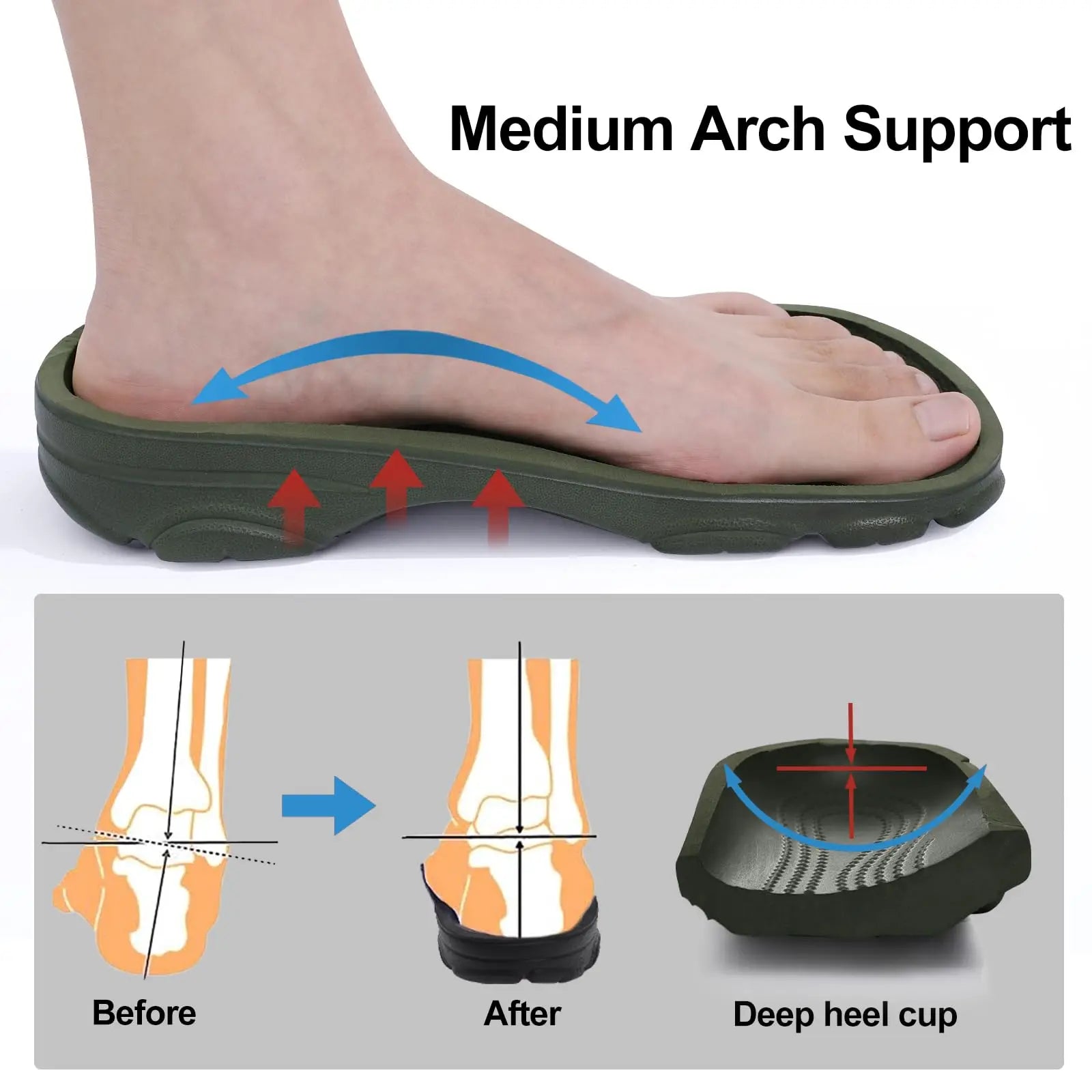 Comwarm Men Clogs Slippers Breathable Garden Sandals Non-Slip Comfort Beach Shoes Men Sandals Indoor Outdoor Casual Fishing Shoe