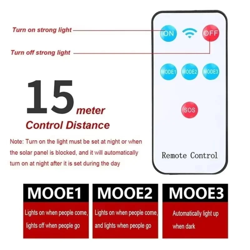 Solar Lights Outdoor With 3 Mode Waterproof Motion Sensor Security Lighting Wall COB Street Lamp for Garden Patio Garage Light