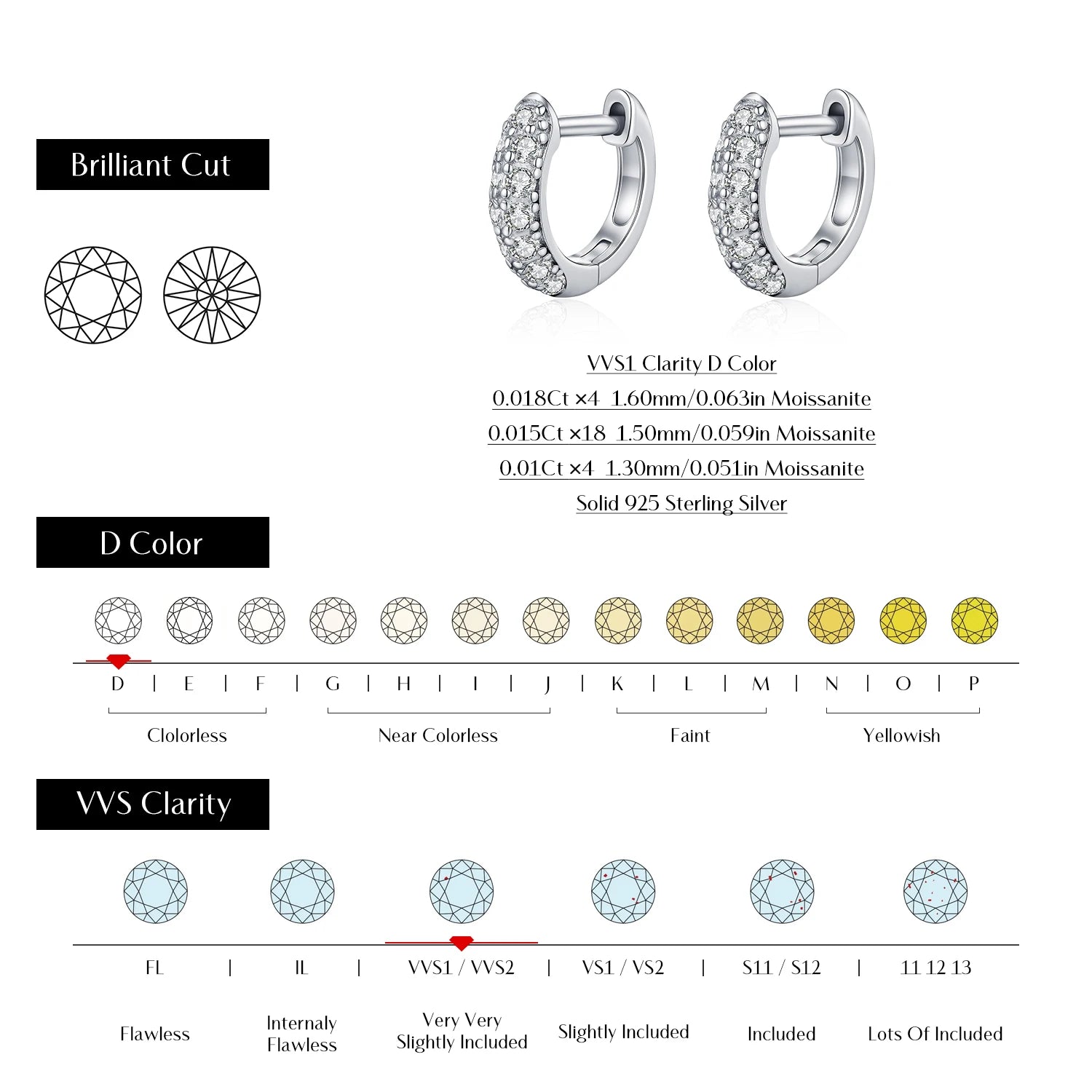 MODIAN D Color Sparkling Moissanite Circle Ear Buckle 925 Sterling Silver Classic Dating Hoop Earring For Women Fine Jewelry - Madeinsea©