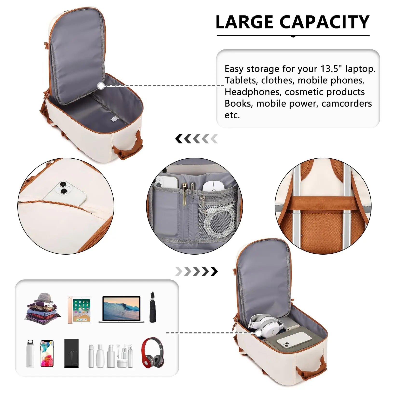 Kono Kabinentasche 40x20x25 für Ryanair, Untersitz-Reisegepäck, Rucksack, Kabinengröße 20L