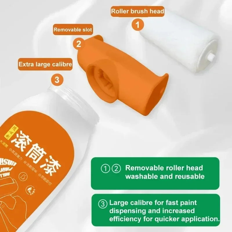 Wall Repair Roller Paint White Water Based Latex Paint Color Roller Large Roller Brush Repair Paint Wall Repair Tool for Tile