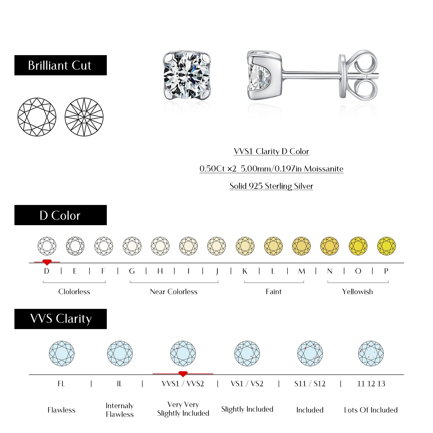MODIAN 3MM-5MM Size D Color Moissanite 925 Sterling Silver Classic Simple Round Stud Earrings For Women Fine Stackable Jewelry