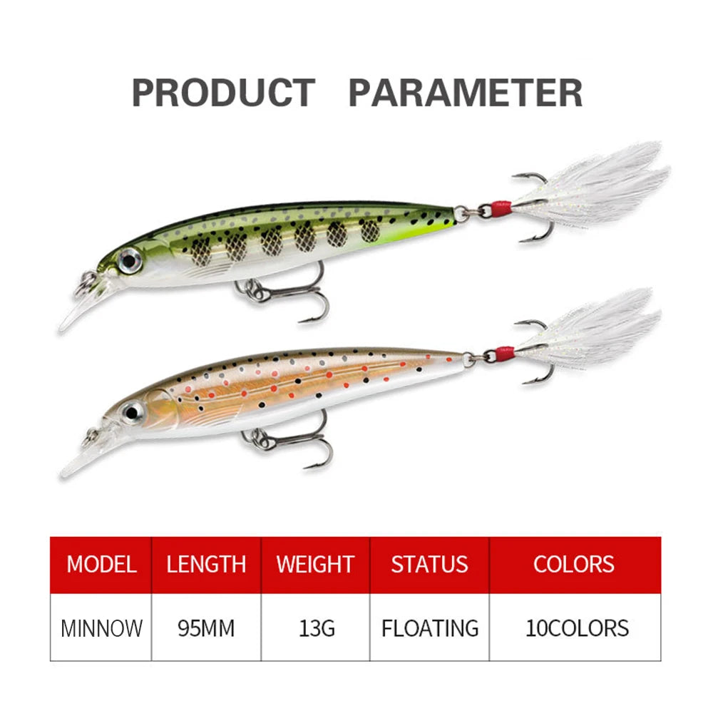 9.5cm 13g Fishing Lure Minnow Wobbler Floating Laser Artificial Hard Bait Feather Built-in Steel Ball Jerkbait Trout Bass Decoy